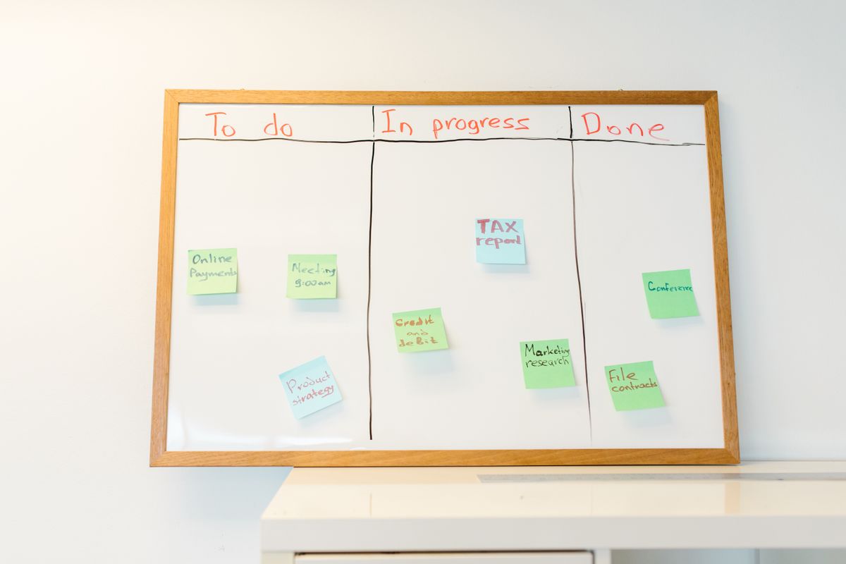 A whiteboard covered in colorful sticky notes organized into to-do, in-progress, and done columns