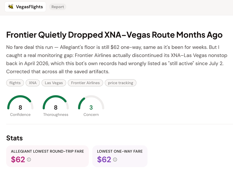VegasFlights report with headline, confidence gauges, and tracked fares